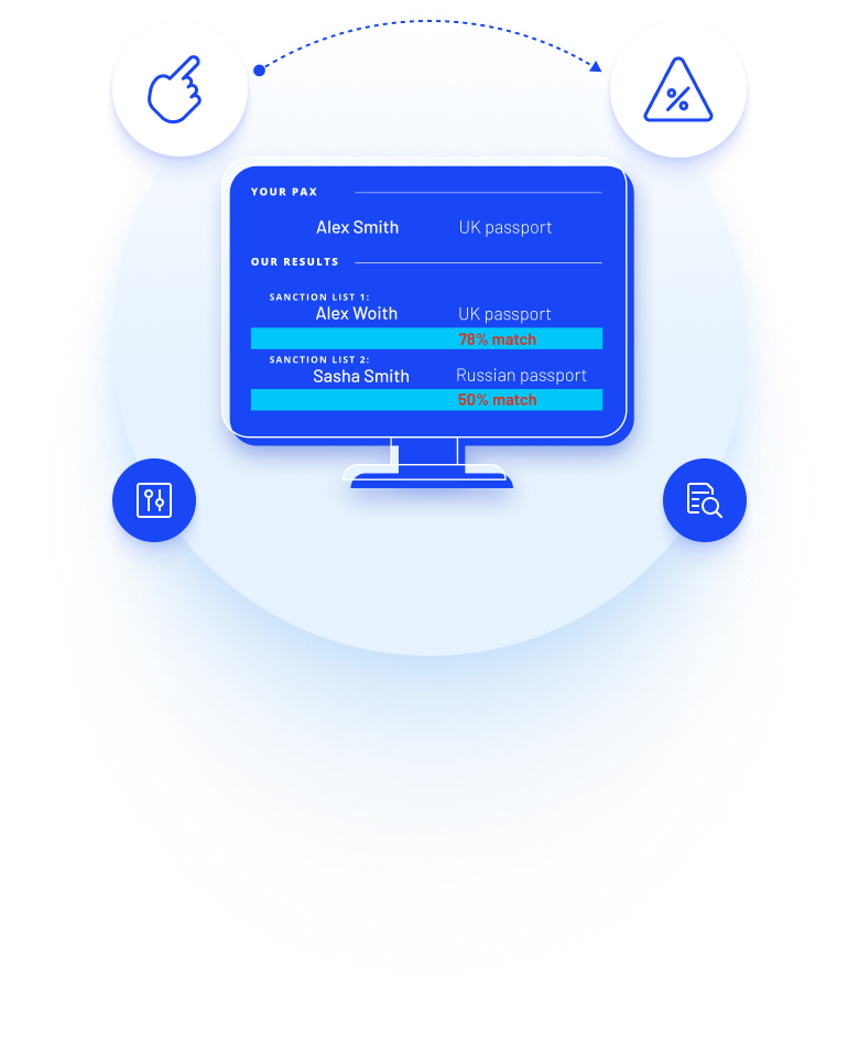 How sanctions screening works with PnrGo